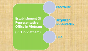 How to establish representative office in Vietnam (establish R.O in Vietnam)