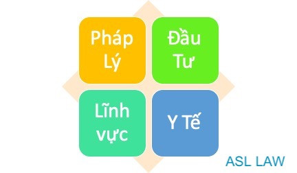 Thách thức pháp lý trong lĩnh vực Y Tế - ASL LAW