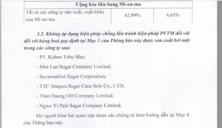 List of six companies not subject to anti-circumvention measures of sugar cane products, case code AC02.AD13-AS01
