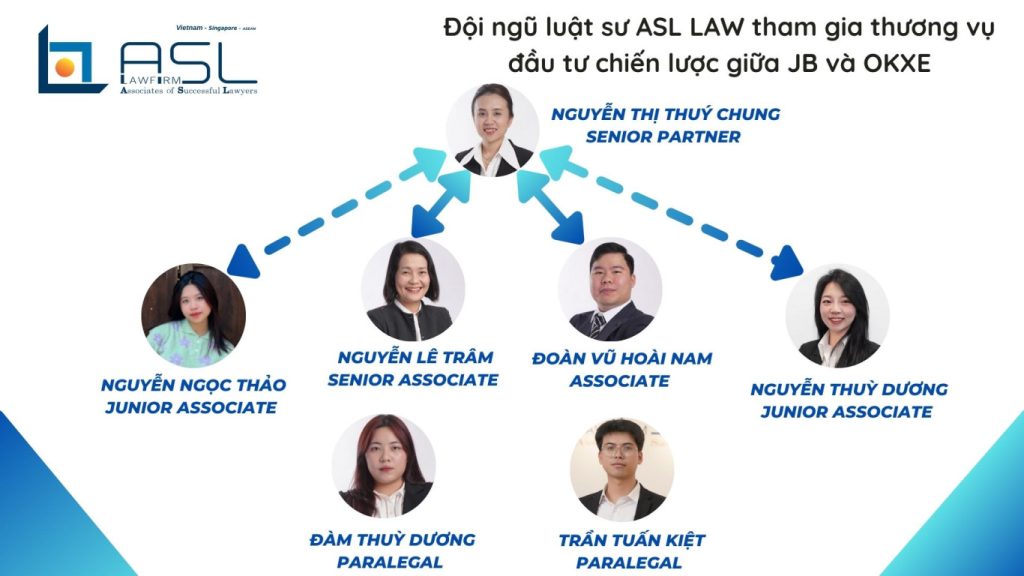 ASL LAW – Legal advice on business in Vietnam, ASEAN & 22 countries – Vietnam Law Firm – Business Law Firm in ASEAN