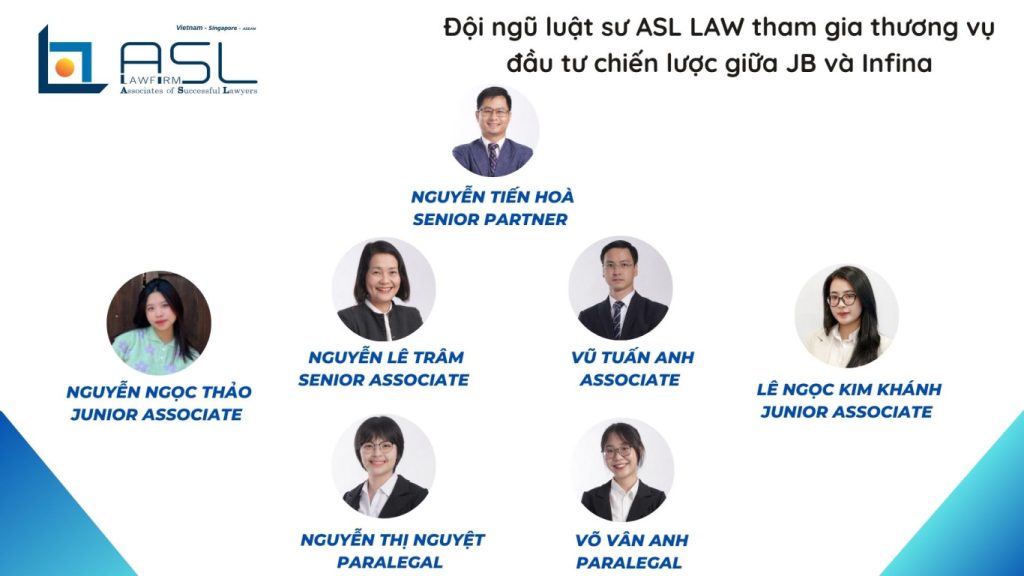 ASL LAW – Legal advice on business in Vietnam, ASEAN & 22 countries – Vietnam Law Firm – Business Law Firm in ASEAN