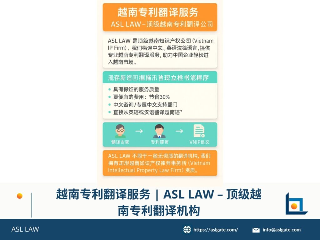 Vietnam patent translation company – 专利翻译图示