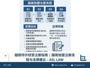 越南加盟注册流程与法律服务 – ASL LAW