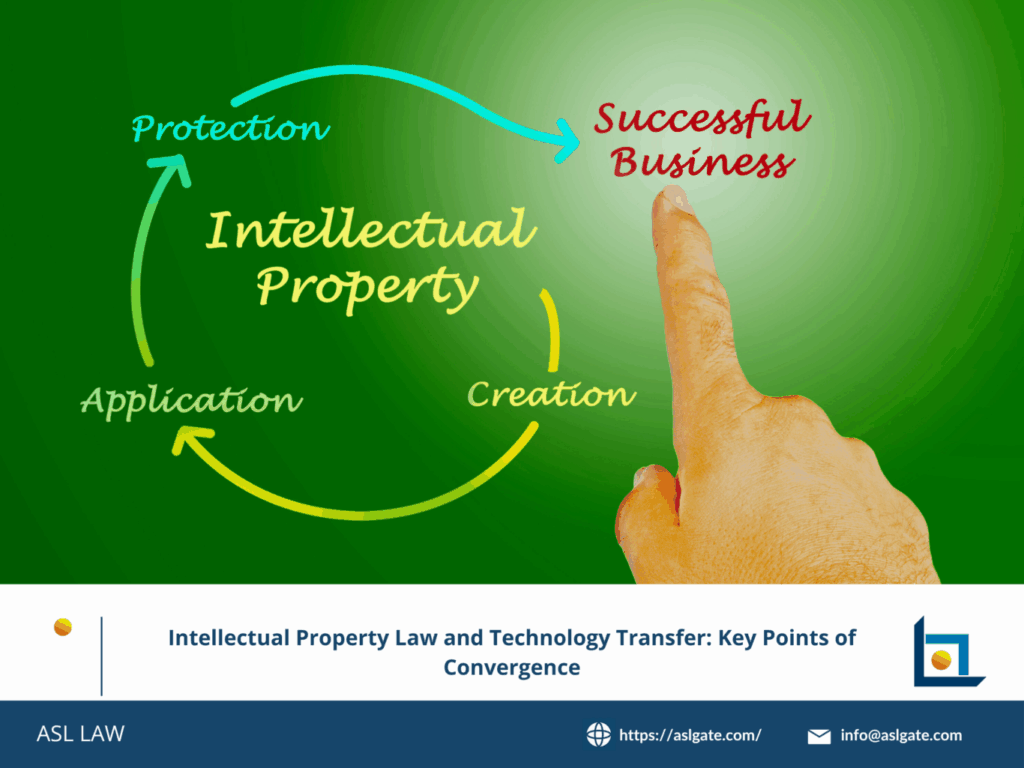 ASL LAW Experts Discuss IP Law and Technology Transfer Strategies in Vietnam