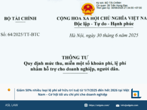 Việt Nam giảm 50% lệ phí sở hữu trí tuệ năm 2025, chính sách giảm lệ phí sở hữu trí tuệ tại Việt Nam, hỗ trợ doanh nghiệp Việt Nam về lệ phí sở hữu trí tuệ, ưu đãi lệ phí SHTT từ tháng 7/2025 đến hết 2026, Việt Nam thúc đẩy sáng tạo bằng giảm lệ phí SHTT,