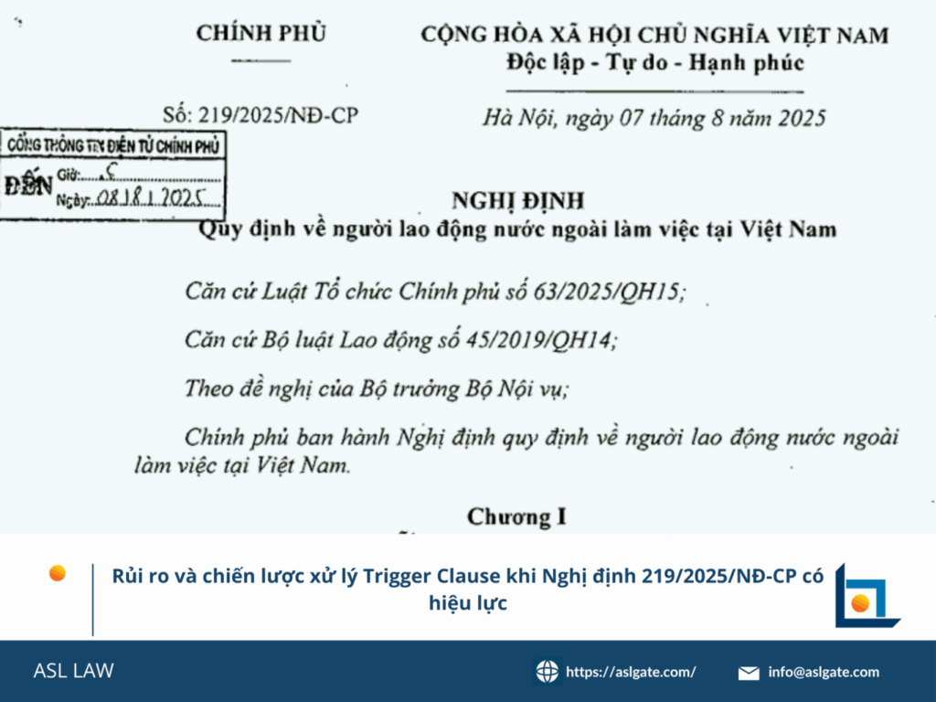 Hướng dẫn của ASL LAW về thay đổi quy định lao động Nghị định 219/2025