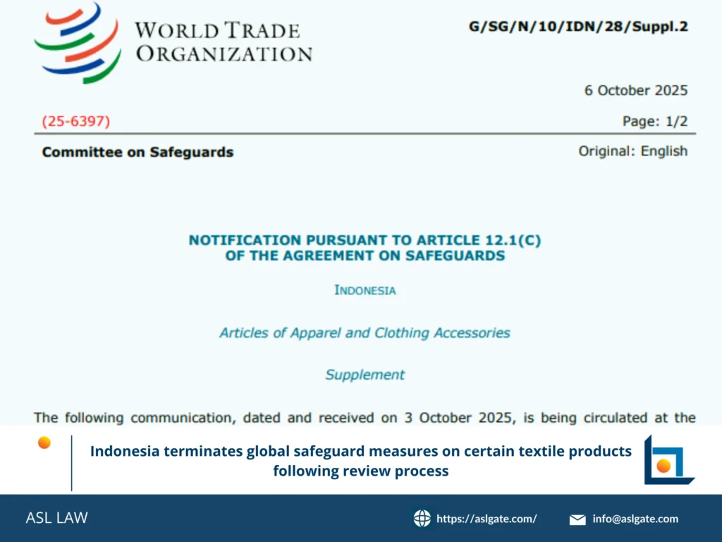 ASL LAW's timeline of Indonesia's safeguard measures and termination process on textile products.