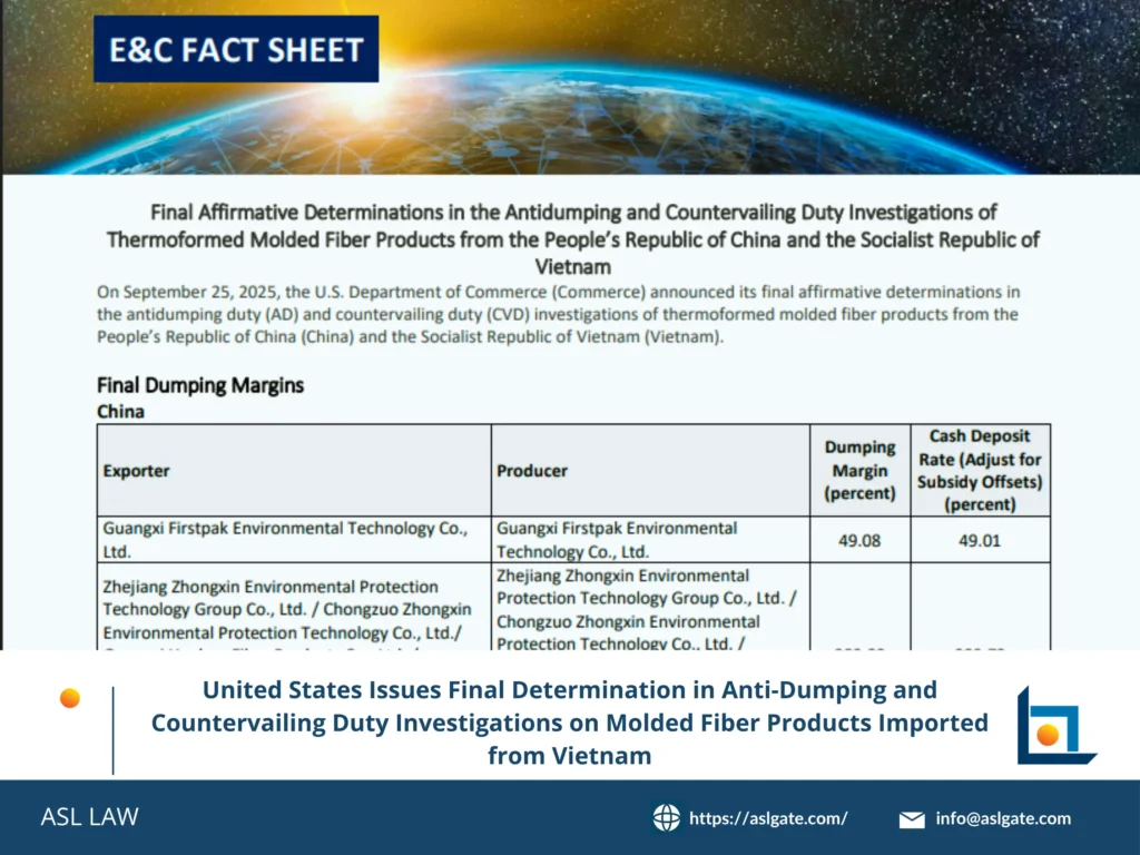ASL LAW's analysis of US molded fiber trade remedy determination