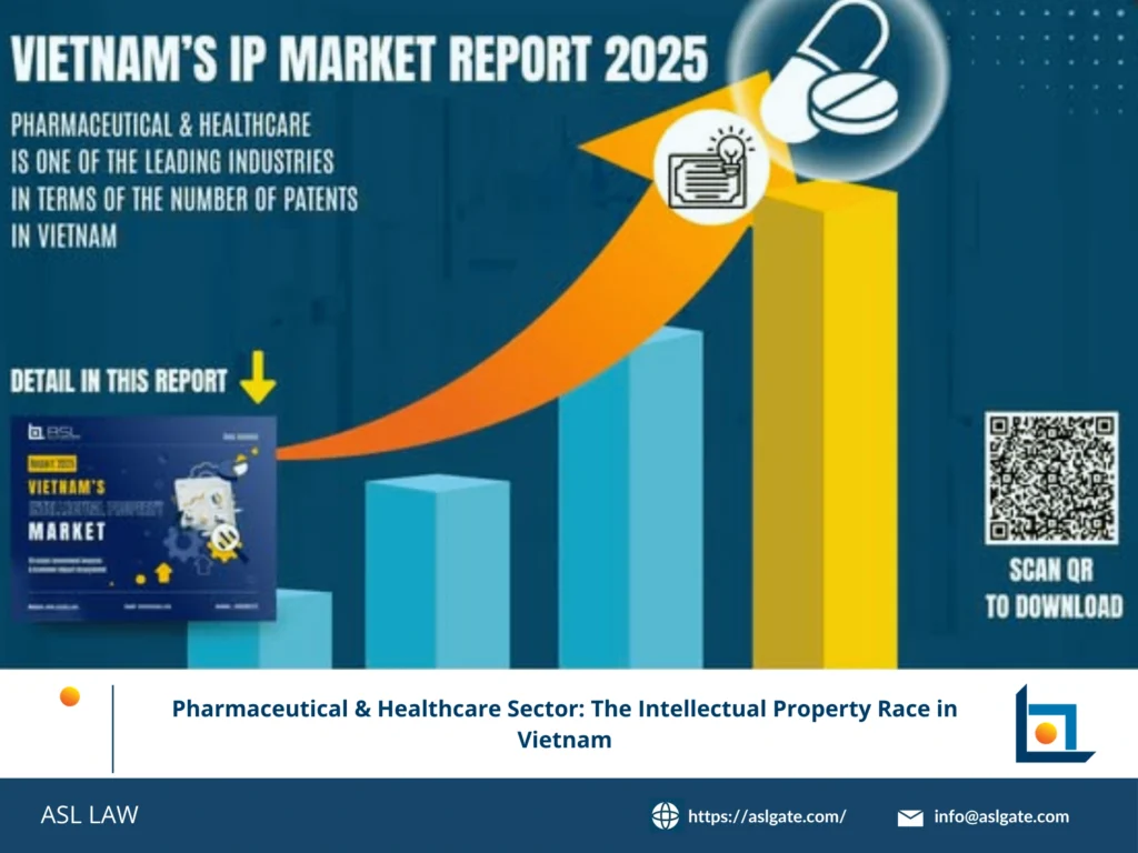 Pharmaceutical IP competition landscape in Vietnam - ASL LAW.