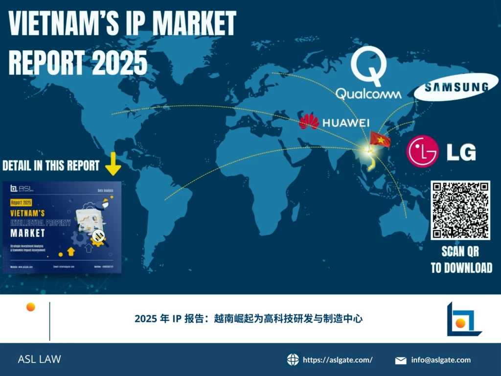 越南高科技制造业, 越南高科技2025, 在越外资科技公司, 越南专利注册趋势, 专利保护策略,