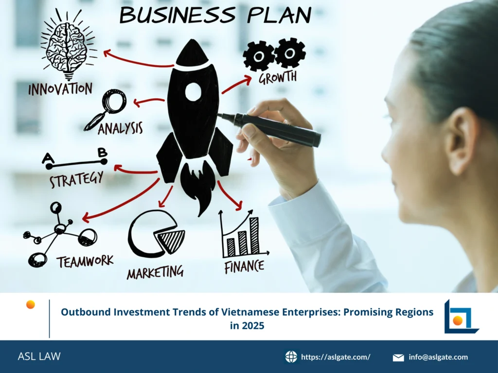 Outbound investment Vietnam, Vietnamese enterprises global, overseas market trends, promising regions 2025, cross-border strategy