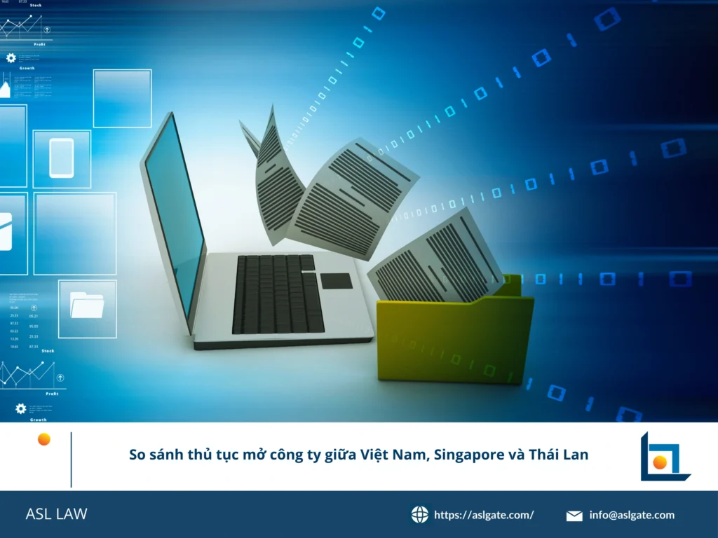 Bảng so sánh trực quan của ASL LAW về các bước thủ tục, thời gian và chi phí mở công ty tại Việt Nam, Singapore và Thái Lan.