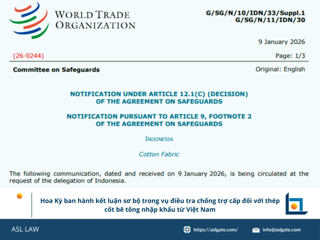 Overview of Indonesia's safeguard investigation timeline and final measures on cotton fabric imports.