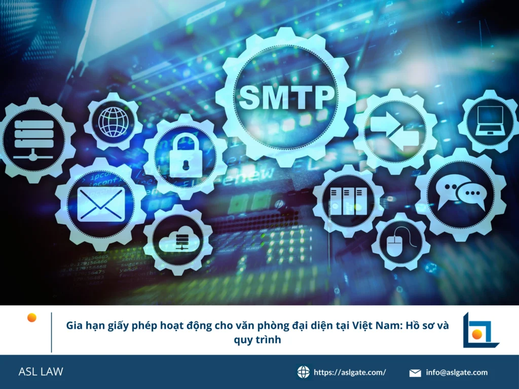 Sơ đồ quy trình từng bước và mốc thời gian quan trọng cho việc gia hạn giấy phép văn phòng đại diện tại Sở Kế hoạch Đầu tư Việt Nam.