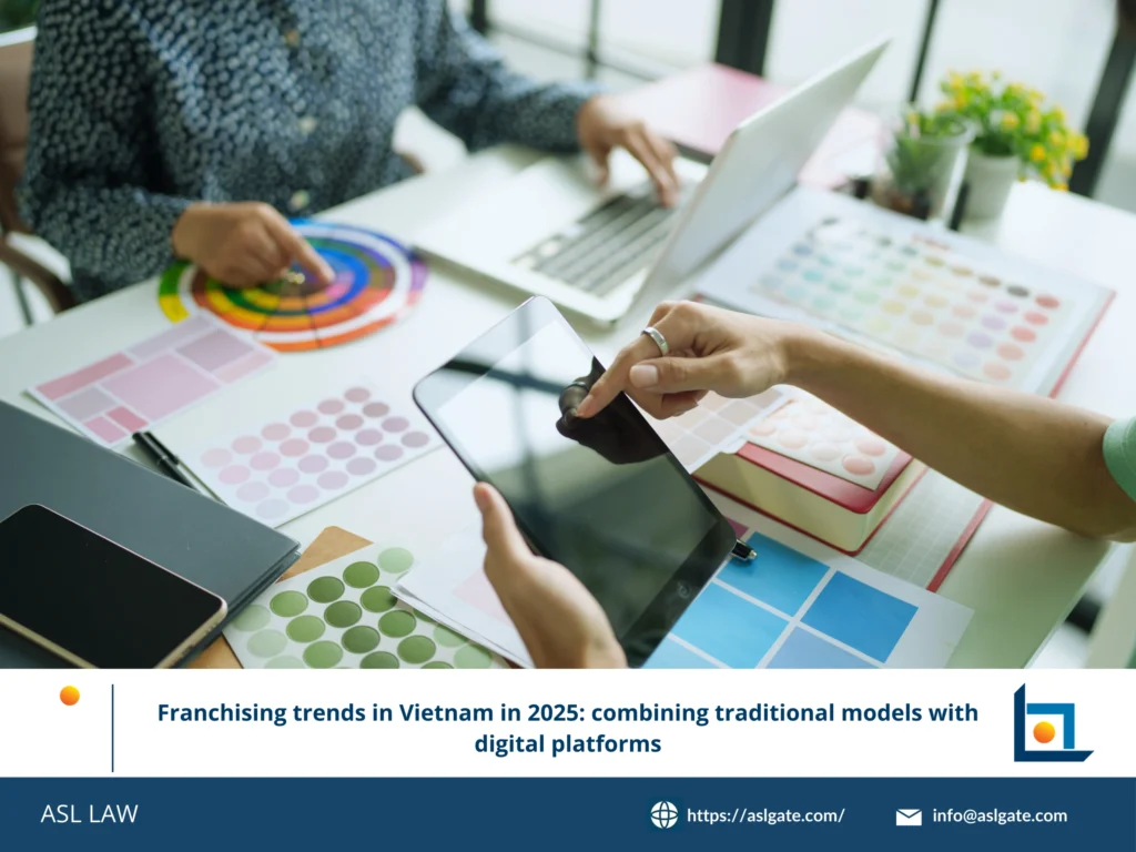 Visual analysis of the evolution from purely traditional to integrated digital-traditional franchise models in Vietnam.