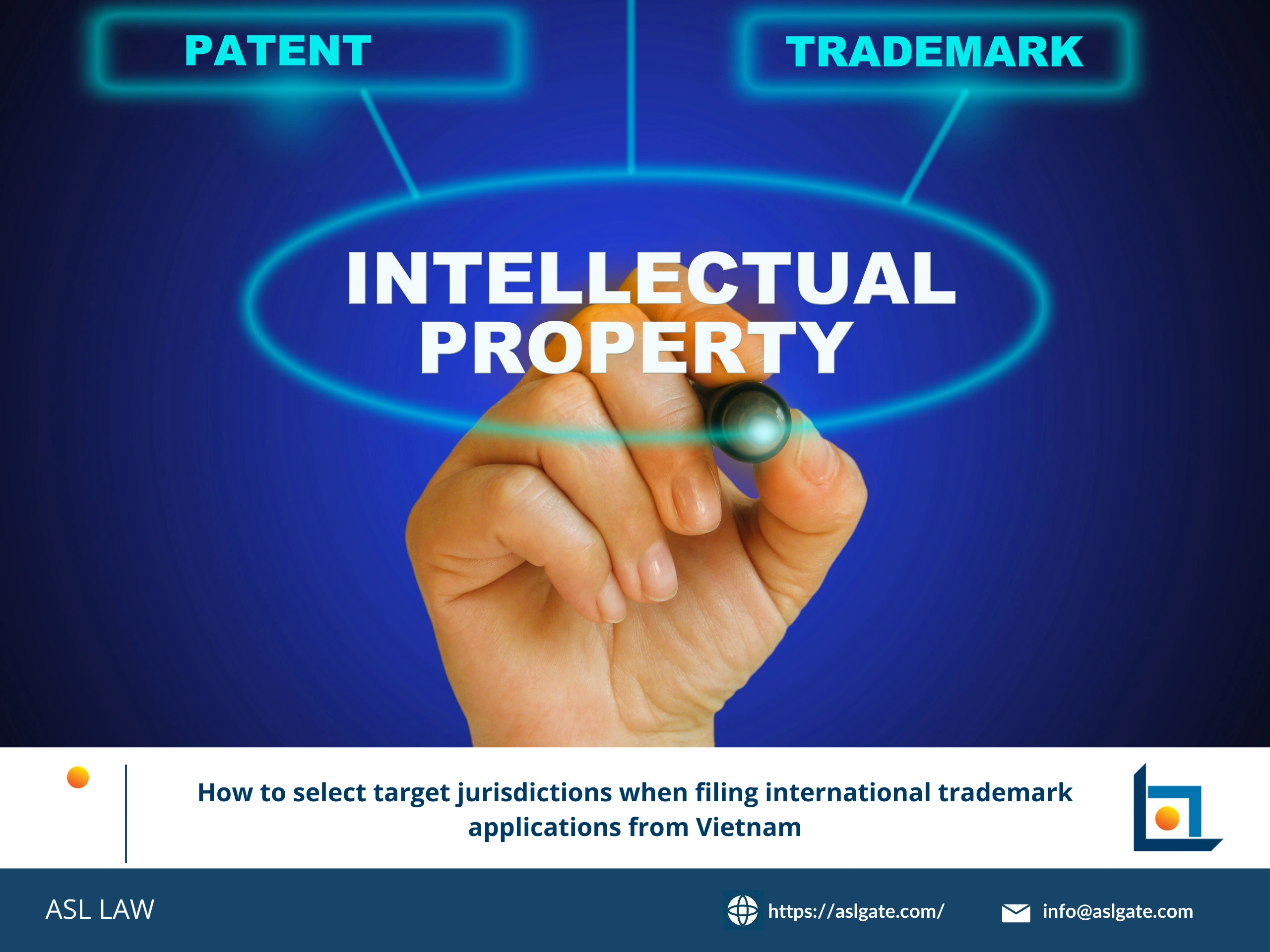 Image showcasing How to Select Target Jurisdictions When Filing International Trademark ...