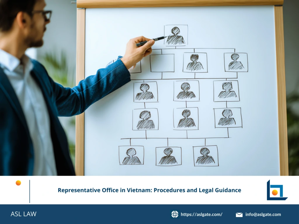ASL LAW corporate lawyers guiding foreign client through representative office license application at Hanoi office