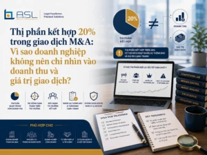 ASL LAW chuyên gia pháp lý cạnh tranh và M&A phân tích ngưỡng thị phần kết hợp 20% trong giao dịch M&A tại văn phòng Hà Nội
