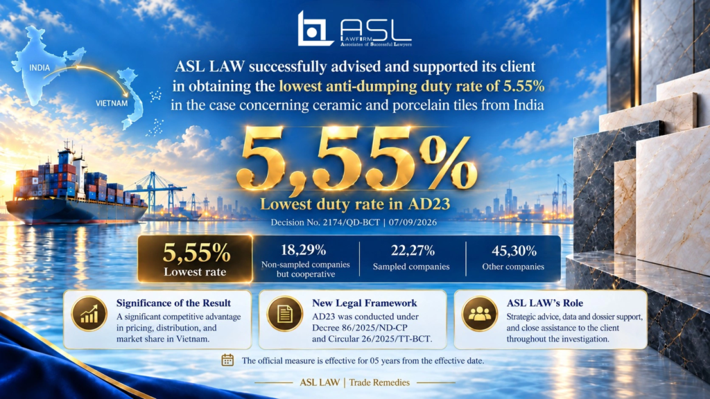 ASL LAW trade remedy attorneys celebrating the successful defense achieving the lowest anti-dumping duty rate of 5.55% in Vietnam's AD23 case on ceramic tiles from India at Hanoi office.
