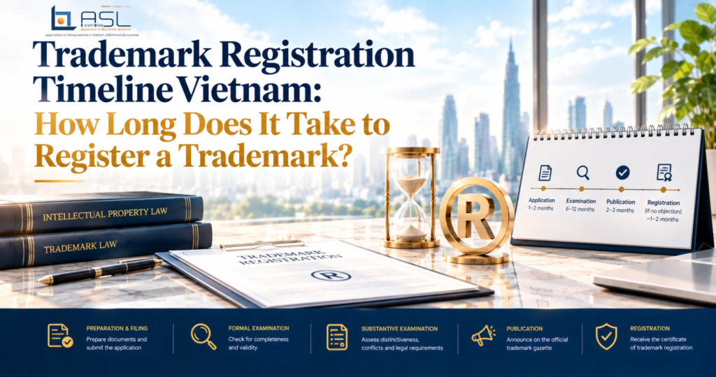 ASL LAW trademark attorneys explaining the trademark registration timeline and examination phases to a business client at Hanoi office.